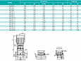 Многоступенчатый вертикальный насос BLT 8-хR 380V 120C  от магазина maxiDOM.by